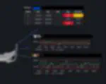 3D Coordinate CMM Dimensional Data Analysis Quality System
