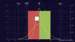 SPC (Statistical Process Control) Analysis Software